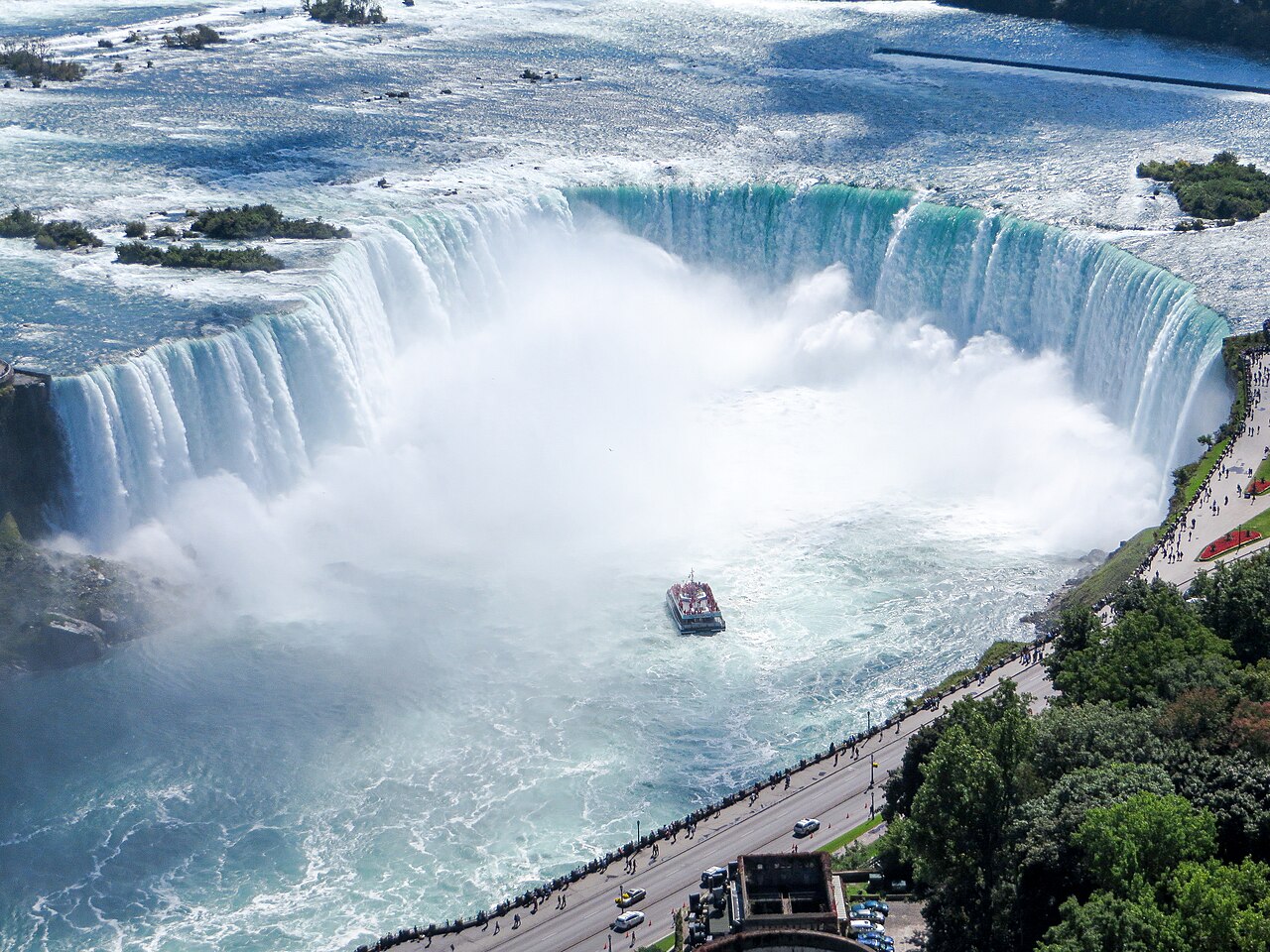 Horseshoe Falls viewed from the Canadian side of Niagara Falls